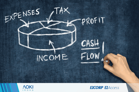 Como o Controle de Fluxo de Caixa Pode Impulsionar Sua Indústria