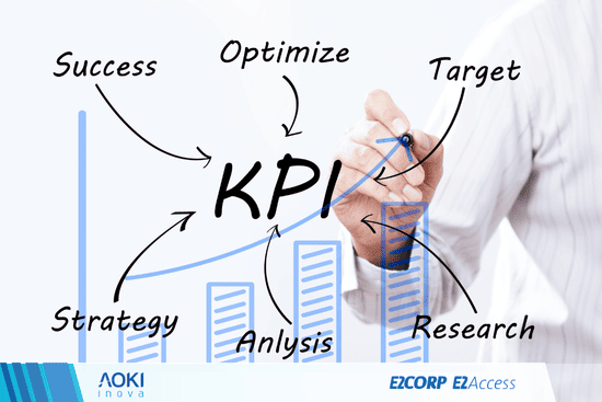 Aprimore a Performance da Indústria com Indicadores de Produção Eficazes
